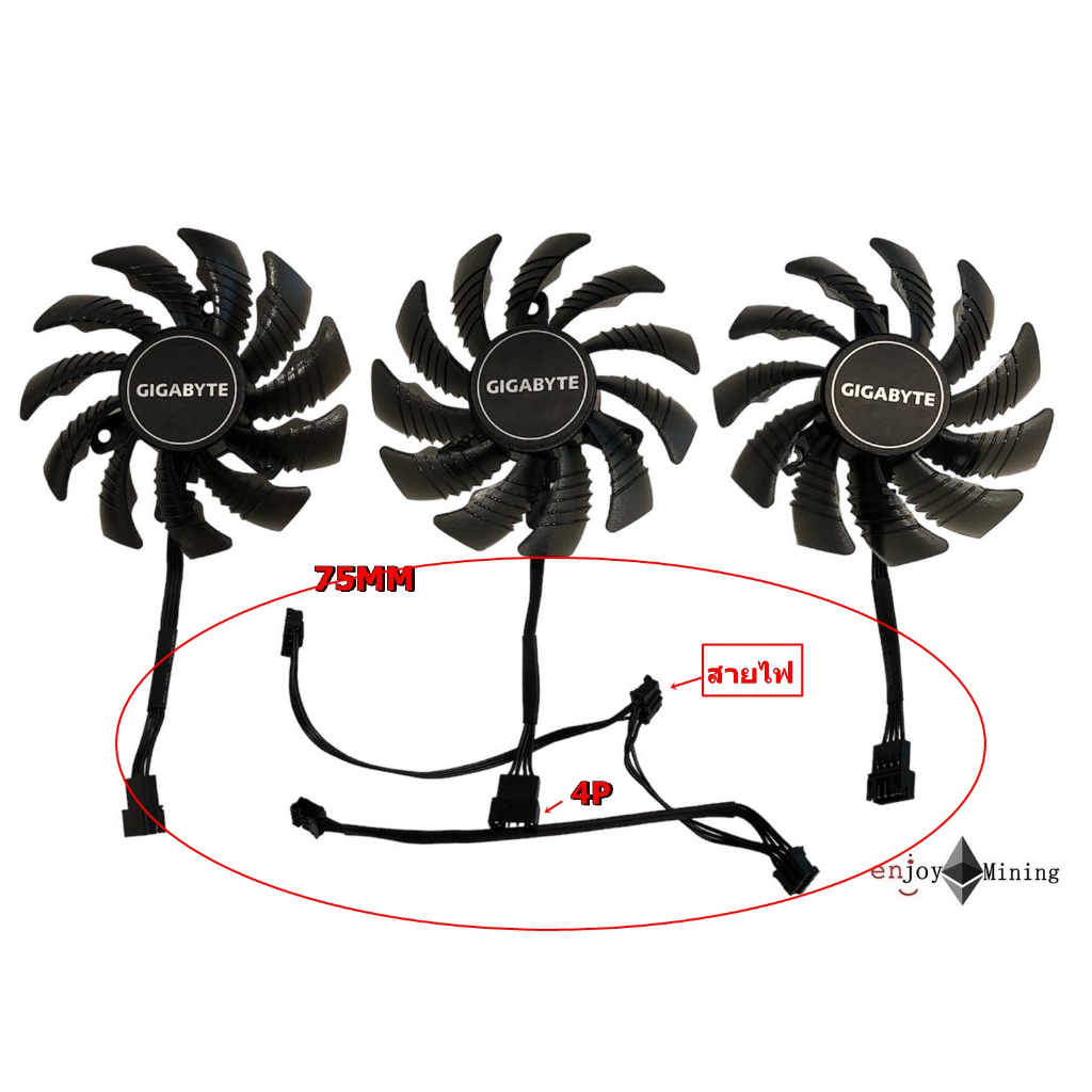 สายไฟสำหรับพัดลมการ์ดจอตามรุ่นต่างๆ