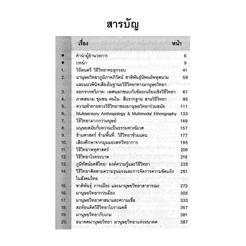 emerging-methodologies-วิธีวิทยาทะลุกรอบ-ศมส