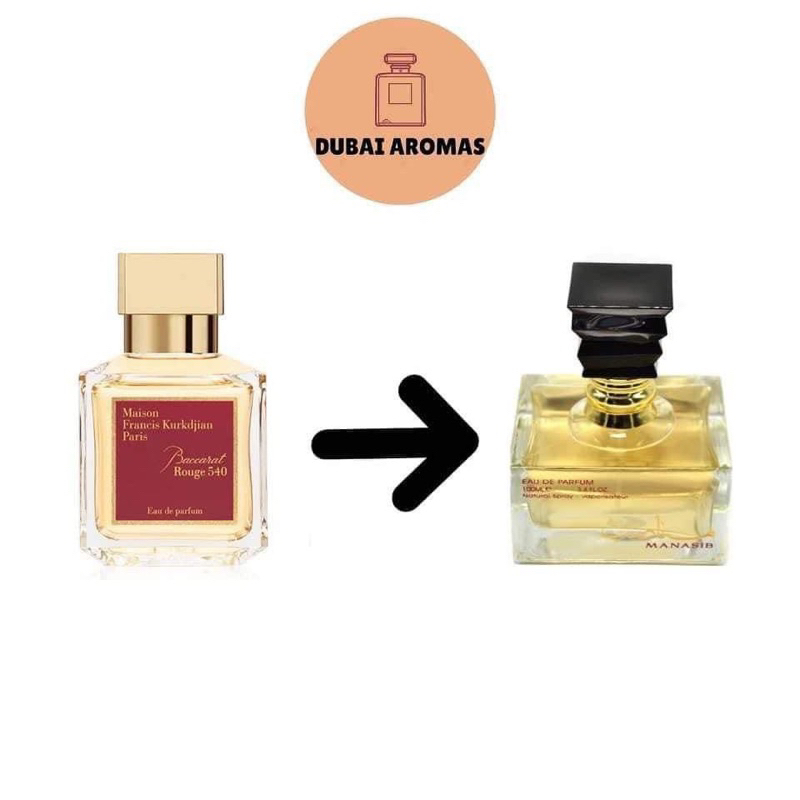 manasib-perfumearab-กลิ่มมาดามสไตลคูเวต