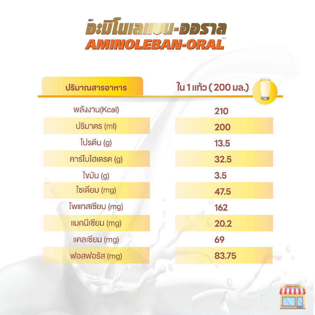 อะมิโนเลแบน-ออราล-aminoleban-oral-อาหารเสริมเฉพาะผู้ป่วยด้วยโรคตับ-450-g-แพ็ค-1-กระป๋อง