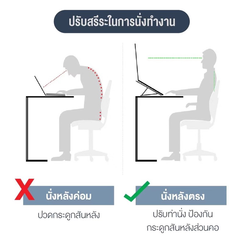 แท่นวางโน๊ตบุ๊ค-ขาตั้งโน๊ตบุ๊คพกพา-notebook-laptop-stand-ที่วางโน๊ตบุ๊ค-ที่วางแล็ปท็อป