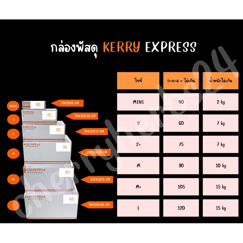 กล่องพัสดุ-kerry-สีขาวส้ม-กล่องสีขาวส้ม-กล่องบรรจุสินค้า