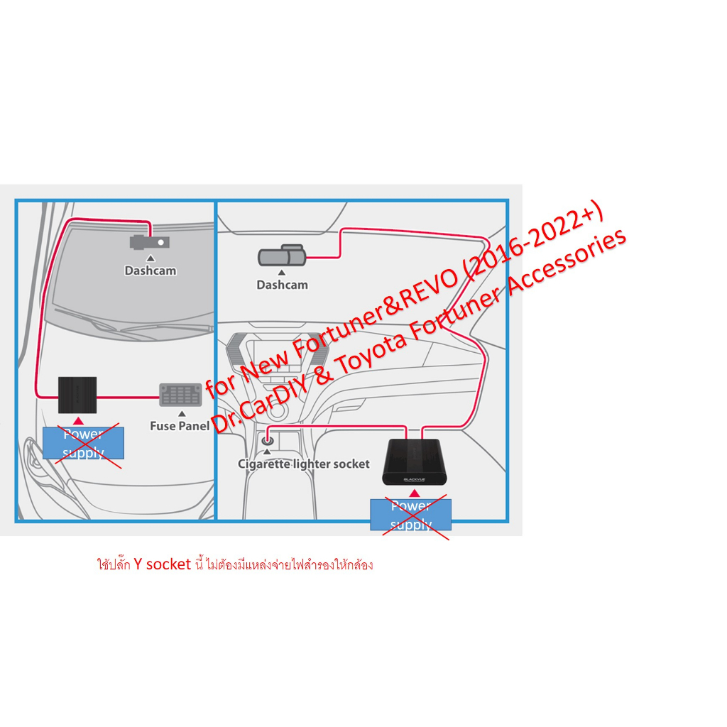 ปลั๊ก-gps-ไม่รวมเครื่อง-new-fortuner-revo