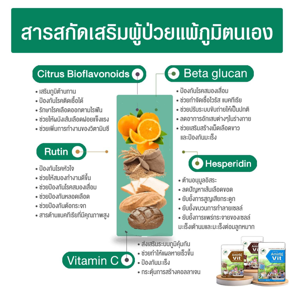 ภาพสินค้าอะมิโน-วิต (Amino-vit) อาหารเสริมที่ให้โปรตีนเพื่อฟื้นฟูไต รสธรรมชาติ จากร้าน yarindapharma บน Shopee ภาพที่ 6