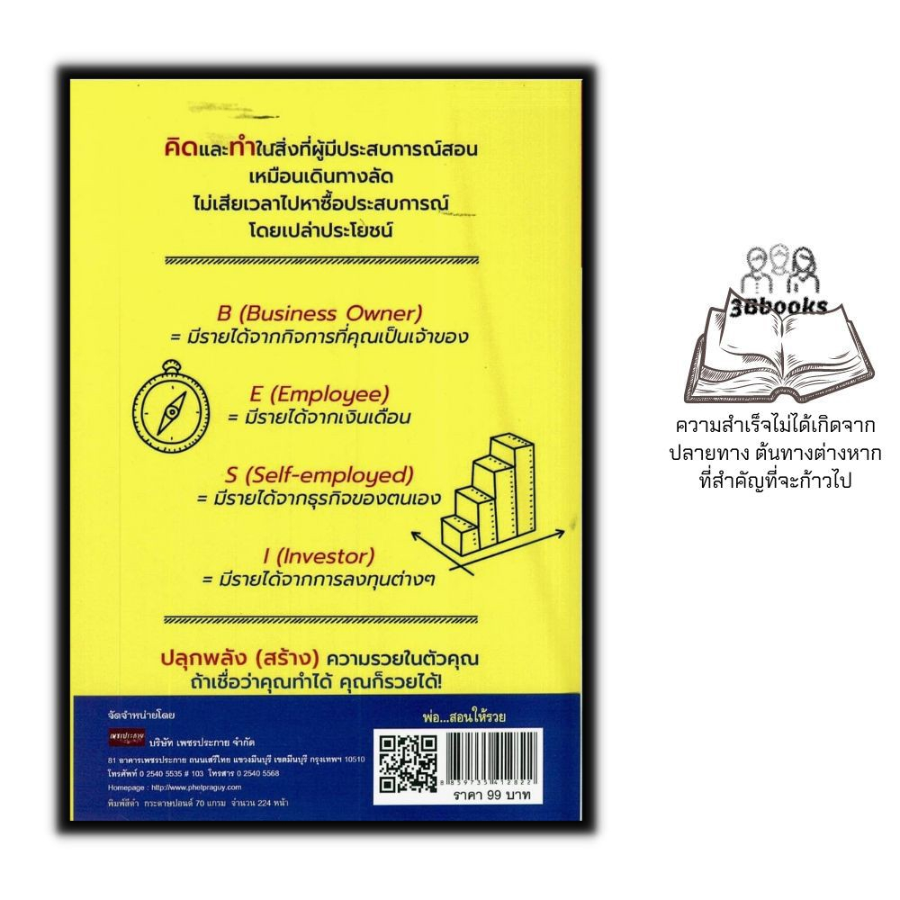 หนังสือ-พ่อ-สอนให้รวย-การเงิน-ความสำเร็จ-การบริหารธุรกิจ-จิตวิทยาการบริหาร-ความร่ำรวย