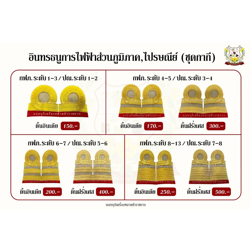 เครื่องหมาย การไฟฟ้าส่วนภูมิภาค ชุดกากีและชุดขาว กฟภ. | Shopee Thailand