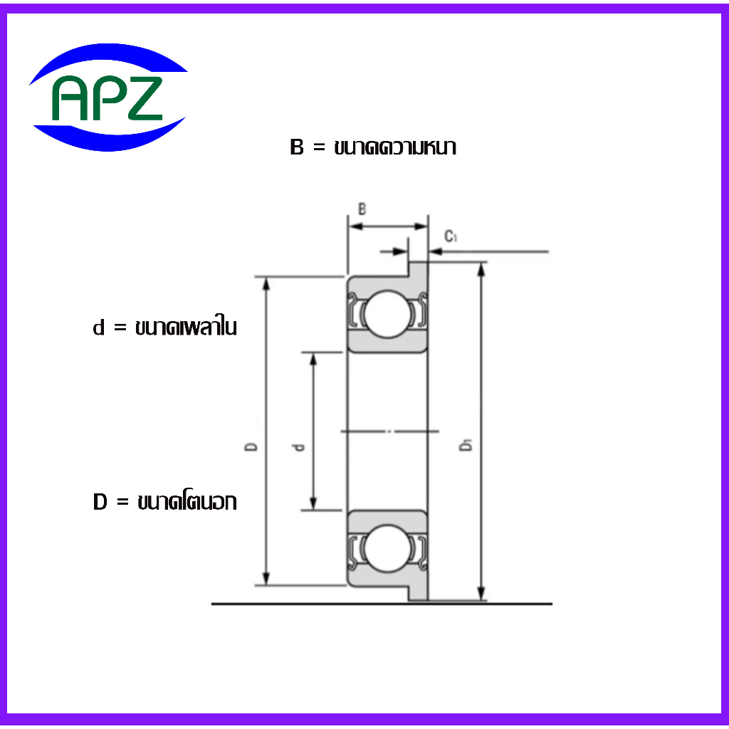 f683zz-f693zz-ตลับลูกปืนหน้าแปลนขนาดเล็ก-ฝาเหล็ก-2-ข้าง-flanged-ball-bearing-f683-zz-f693-zz-f683z-f693z-โดย-apz