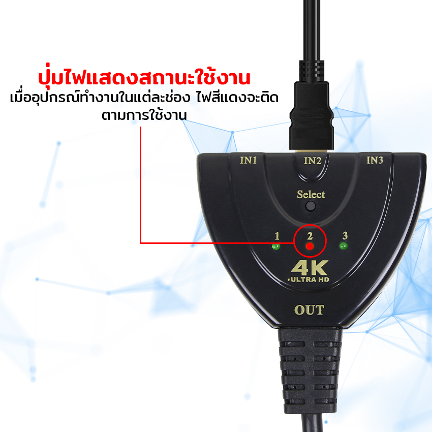 ilban-hdmi-switch-hub-splitter-3in1-out-อุปกรณ์เพิ่มช่อง-hdmi-รองรับ4k-2k-3d-3-port-hd-รุ่น-hdmi-switcher-3in1-4kthq