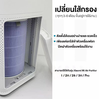 ภาพขนาดย่อของภาพหน้าปกสินค้าไส้กรองเครื่องฟอกอากาศ Filter สำหรับรุ่น Xiaomi Mi Air Purifier 1 / 2 / 2S / Pro /3H จากร้าน mini_elephant_quality_shop บน Shopee ภาพที่ 2