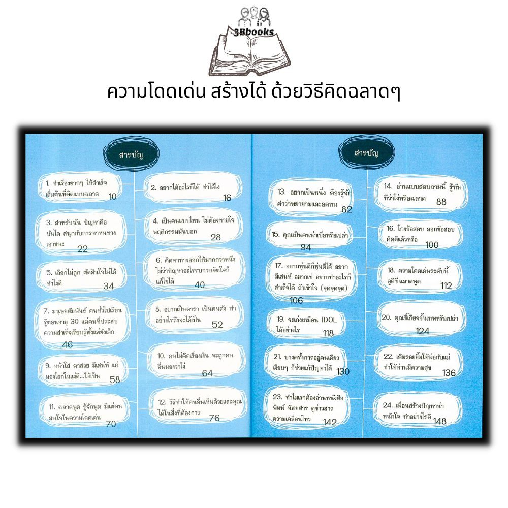 หนังสือ-ไม่ใช่เรื่องเลวร้ายถ้ามันกลายเป็นบทเรียน-จิตวิทยา-การพัฒนาตนเอง-ความสำเร็จ-การดำเนินชีวิต-จิตวิทยาประยุกต์