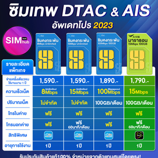 ภาพขนาดย่อของภาพหน้าปกสินค้าส่งฟรี ซิมเทพ TRUE DTAC AIS ซิมเน็ตรายปี ซิมเน็ต ซิมรายปี ซิมเทพธอร์ Simเทพ SimHub จากร้าน simhub บน Shopee ภาพที่ 2