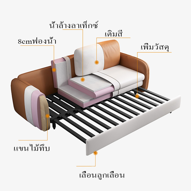 โซฟาพับได้-เทคโนโลยีผ้า-นั่งและนอน-โซฟาเตียงพับสามารถพับและยืดได้-sofa-bed-โซฟาเตียงนอน