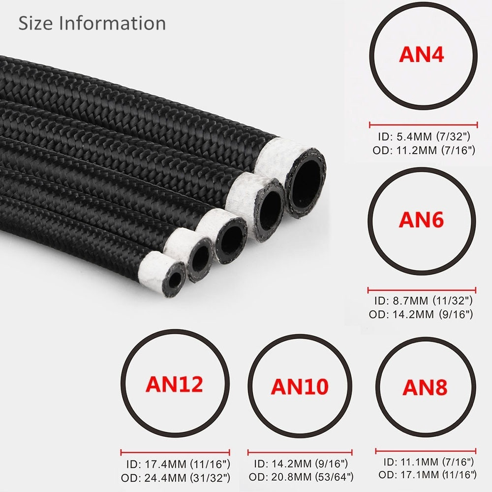 ท่อน้ำมันเชื้อเพลิง-e85-ท่อส่งน้ำมันคูลเลอร์-ท่อฉีดเชื้อเพลิงแรงดันสูงสำหรับลำเลียงน้ำมันเบนซิน-e-85-ดีเซล-น้ำมัน-น้ำหล่