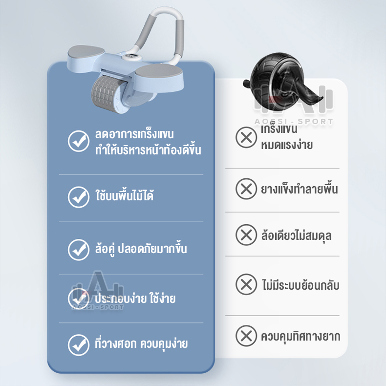 เครื่องออกกำลังกาย-บริหารกล้ามท้อง-เครื่องบริหารหน้าท้อง-ล้อลดพุง-ลูกลิ้งฟิตหน้าท้อง-ลดพุง-ฟิตเนส-ลูกกลิ้งฟิตเนส