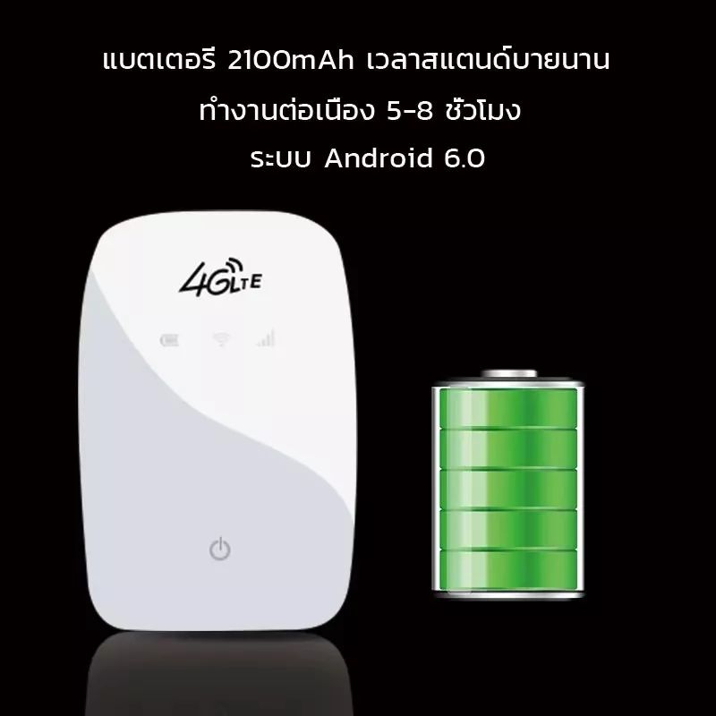 pocket-wifi-4g-lte-mifi-m3-portable-wi-fi-for-travel-unlocked-mobile-wi-fi-พกพาไปได้ทุกที่-4g-lte-mobile-wi-fi