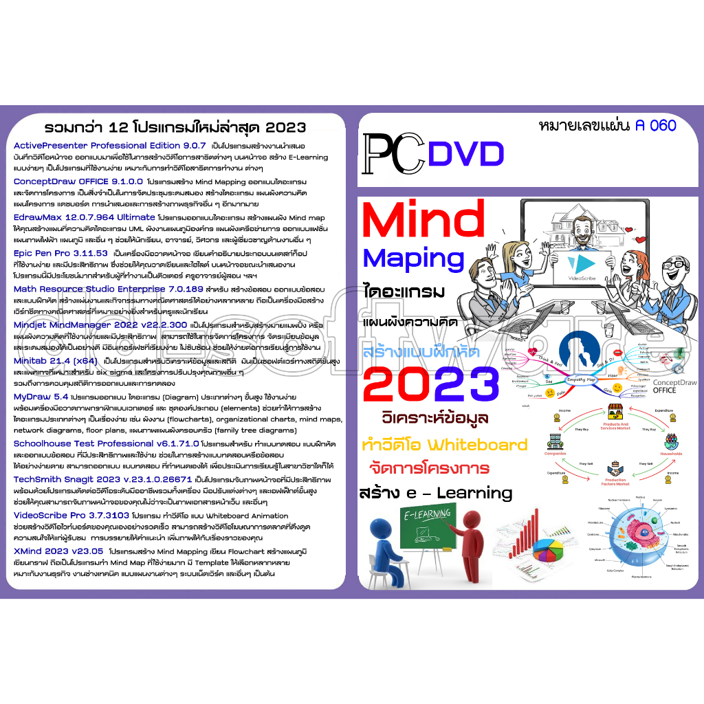 mind-maping-flowchart-แผนผังความคิด-ไดอะแกรม-จัดการโครงการ-2023-a060-1dvd