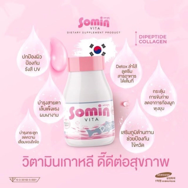 somin-vita-โซมิน-ไวต้า-อาหารเสริมบำรุงผิว-30-เม็ด