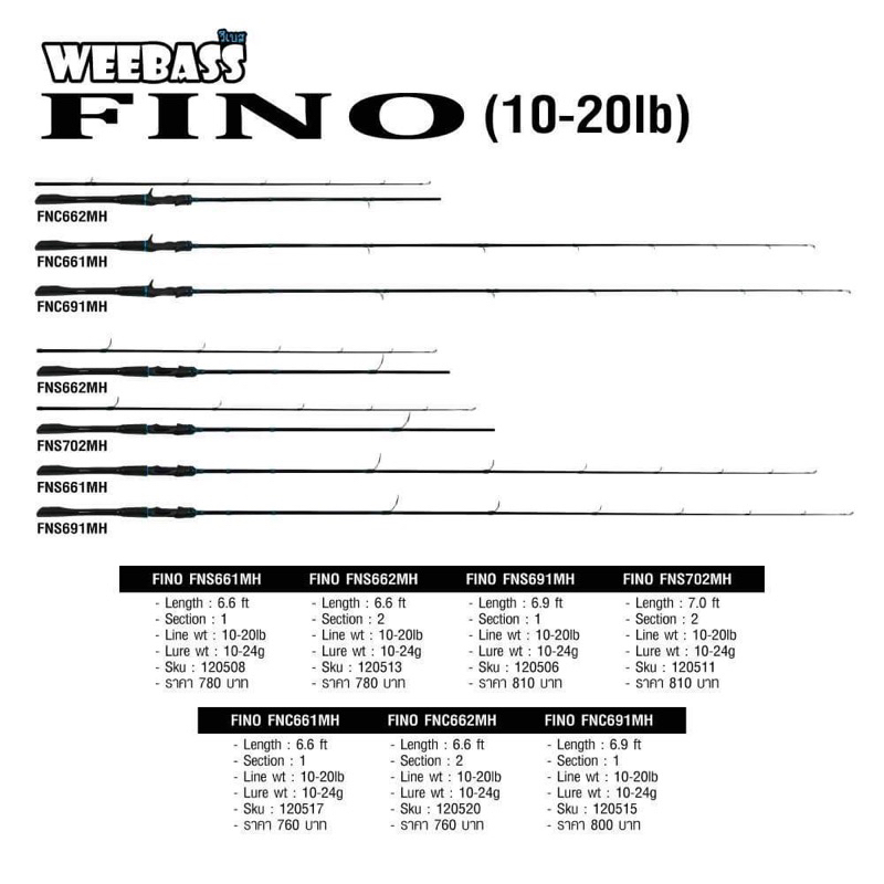 weebass-fino-ฟิโน่-คันตีเหยื่อปลอม-ด้าม-carbon