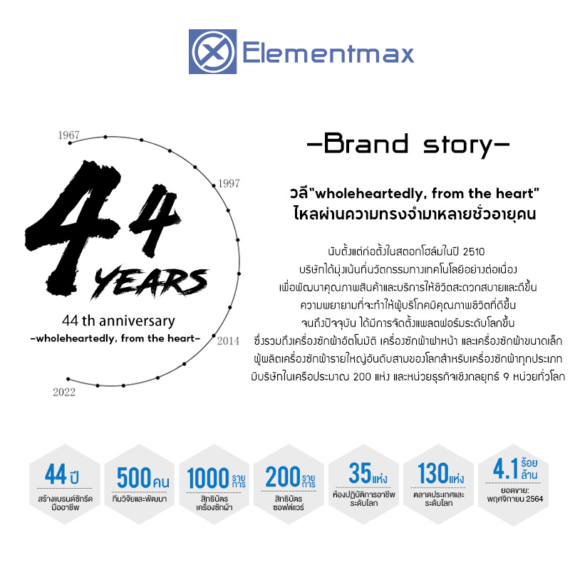 elementmax-ตู้อุ่น-ตู้โชว์อุ่นอาหาร-ตู้อุ่นอาหาร-ตู้อุ่นร้อน-ตู้โชว์พาย-ตู้อุ่น-ตู้โชว์ขนม-ตู้ฉนวนกันค