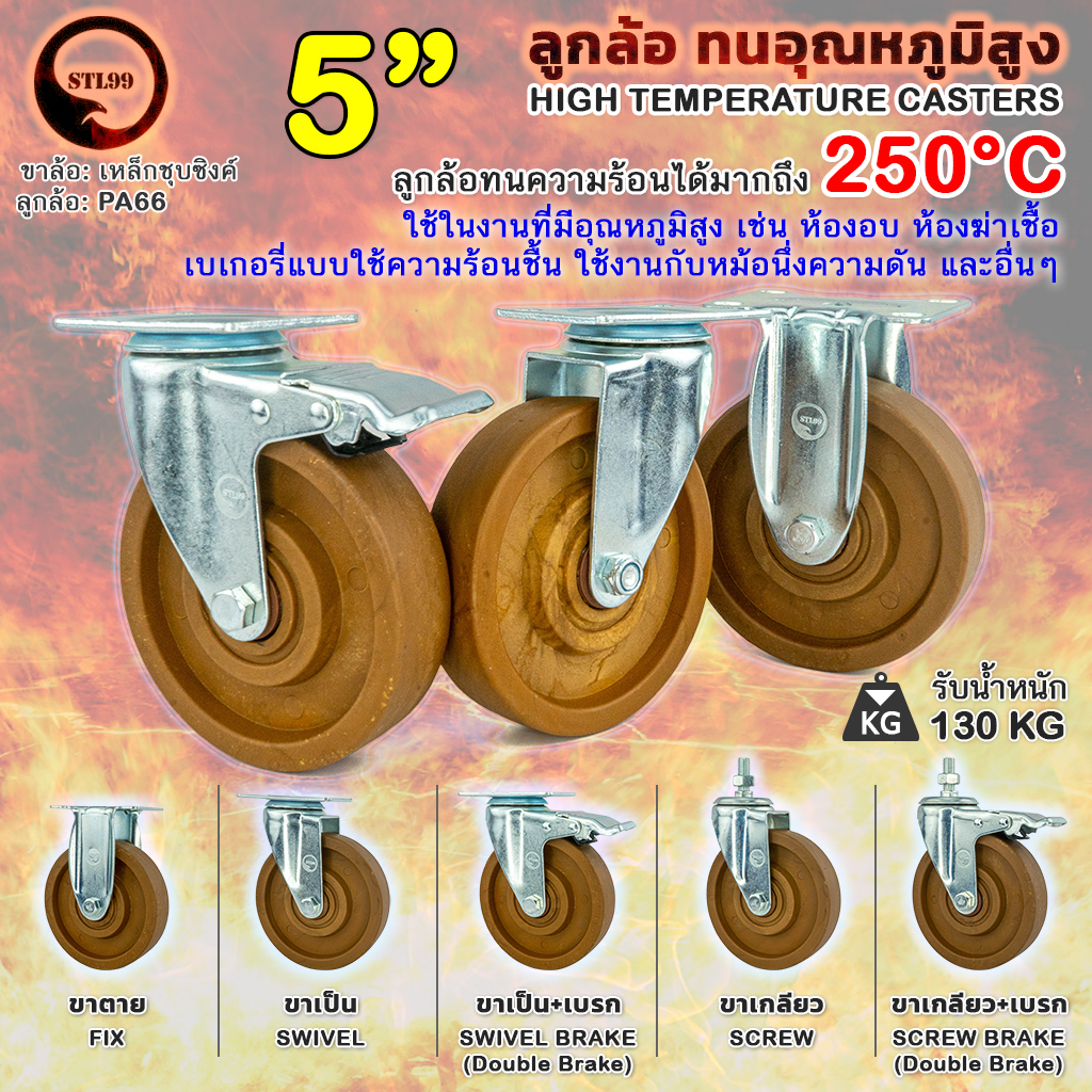 stl99-ล้อรถเข็น-5-ทนอุณหภูมิสูง-ใช้ในงานที่มีอุณหภูมิสูง-เช่น-ห้องอบ-ห้องฆ่าเชื้อ-ทนความร้อนได้ถึง-250-องศา