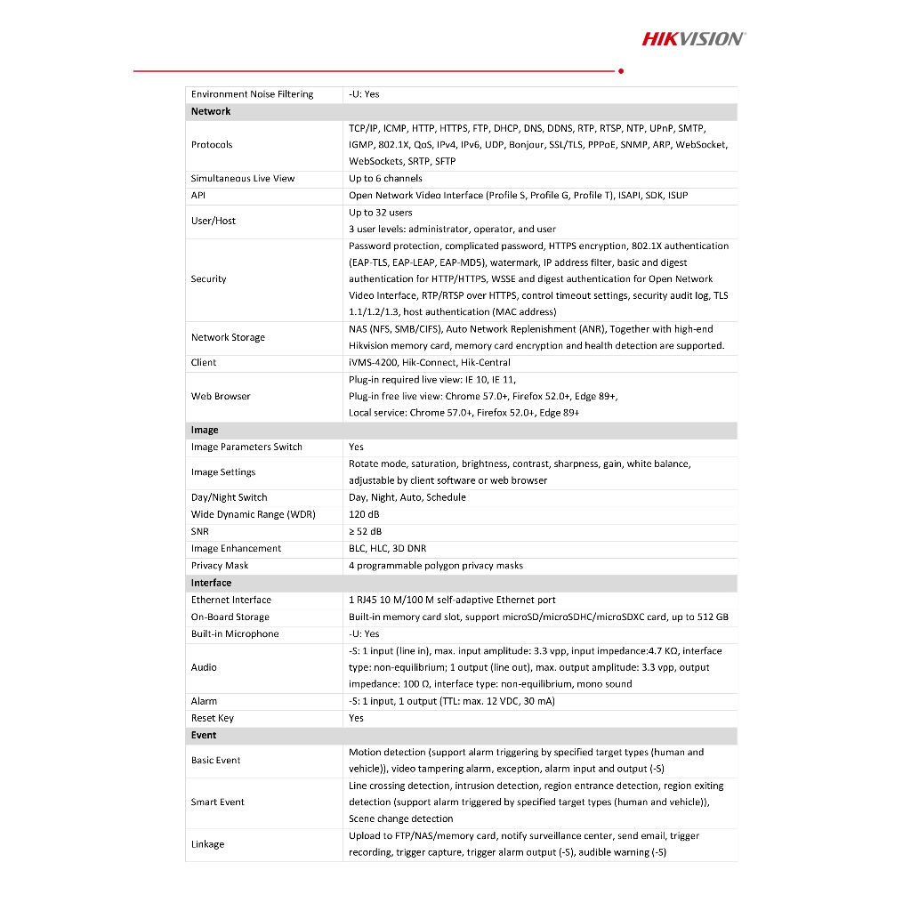 hikvision-ds-2cd2166g2-i-กล้องวงจรปิดระบบ-ip-6-ล้านพิกเซล-accusense-darkfighter-poe-by-billionaire-securetech