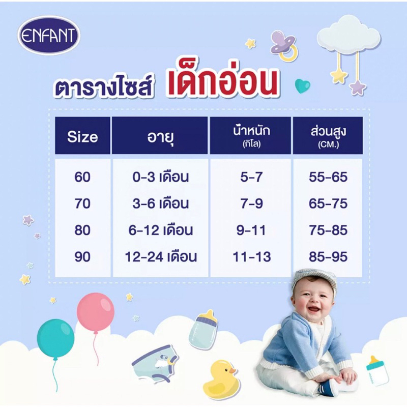 เสื้อผ้าเด็กแบรนด์-enfant-absorba-debon-สภาพใหม่