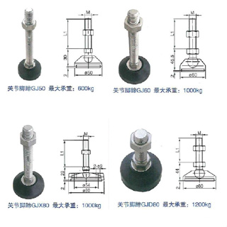 ขาปรับระดับแท่นเครื่องจักร ( ขารุ่น GJ50,GJ60,GJX80,GJD80  )