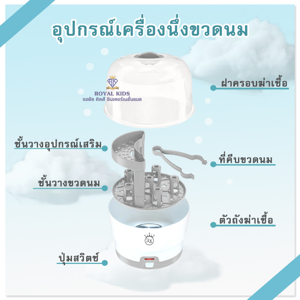 bp005-ที่นึ่งขวดนม-เครื่องนึ่งขวดนมและอุปกรณ์-ตู้อบฆ่าเชื้อ-อุปกรณ์ฆ่าเชื้อ-เครื่องนึ่งฆ่าเชื้อขวดนมอเนกประสงค์