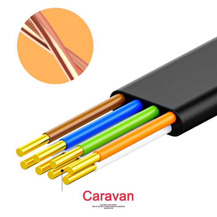 caravan-crew-ethernet-cable-สายแลนเน็ต-cat-6-สายแลน-สาย-lan