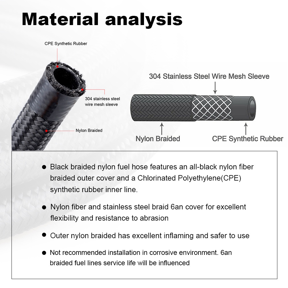 e85-สายน้ํามันเชื้อเพลิง-เหล็กถัก-ไนล่อน-เอทานอล-สําหรับ-fuel-serel-luxe-luxe-air-an4-an6-an8-an10-an12