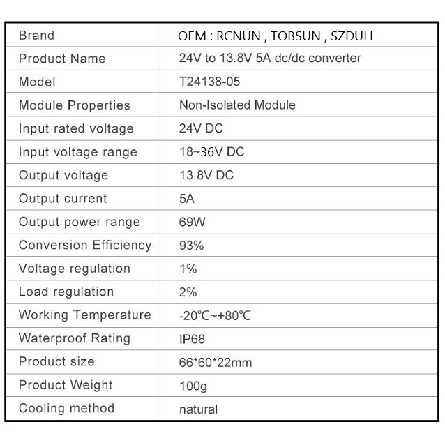 dc-to-dc-24v-to-13-8v-5a-69w-buck-step-down-converter-iteams-diy-โมดูลแปลงไฟลง-dc-dc-ไฟเข้ากว้าง-18v-36v-ออก-13-8v