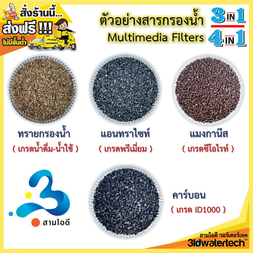 ส่งฟรี-โรงงานสารกรองน้ำ-แบบ-3in1-4in1-แอนทราไซท์-แมงกานีส-คาร์บอน-ทราย-บรรจุ-25-ลิตร-กล่อง-3idwatertech