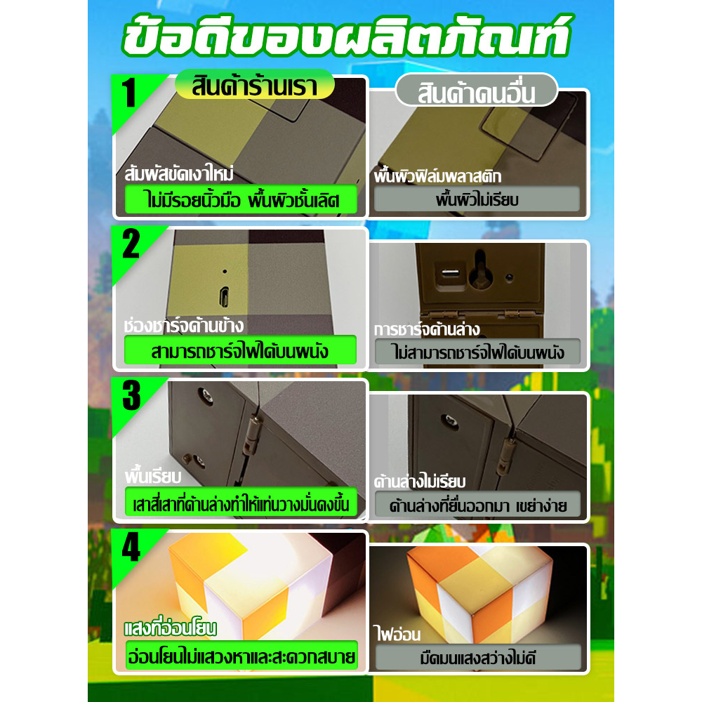 minecraft-ไฟฉาย-comely-เกมปริมณฑลไฟฉาย-ไฟกลางคืน-ไฟ-led-พิกเซล-ของเล่นโคมไฟเหมืองแร่-บรรยากาศ