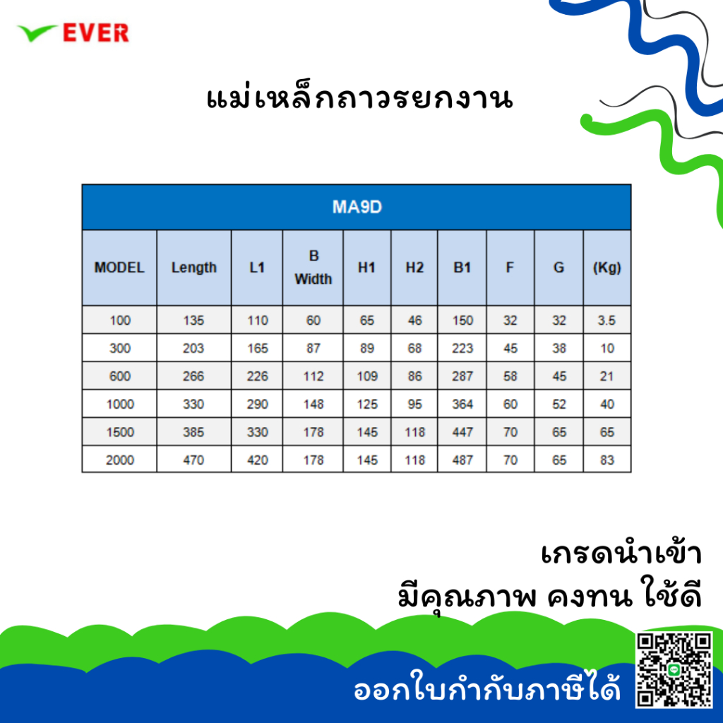 แม่เหล็กถาวรยกงาน-ขนาด1000kgs-2000kgs-พร้อมส่ง-magnetic-lifter-1000kgs-2000kgs-ma9d