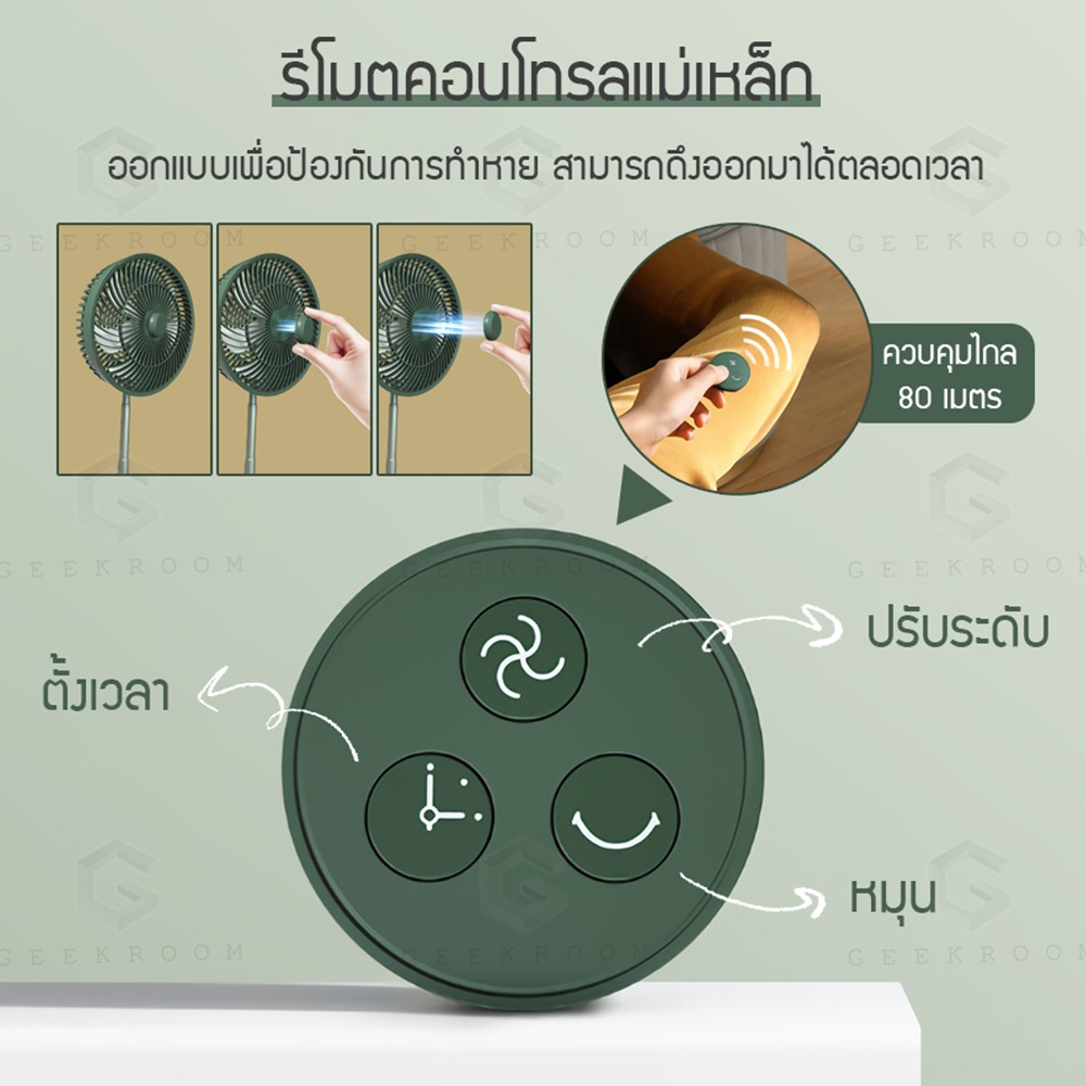 เฉพาะไลฟ์สดนี้เท่านั้น-edon-พัดลมไอน้ำพับเก็บได้ทุกรุ่น-แถมฟรี-เครื่องฟอกอากาศมินิ