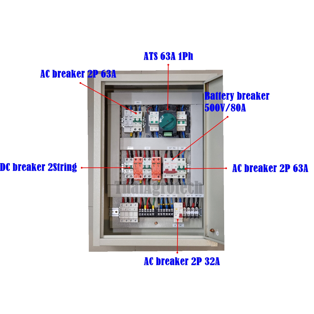 ตู้คอมบายเนอร์แบบไฮบริด 2 สตริง Hybrid Off-grid AC Combiner Box 2 ...
