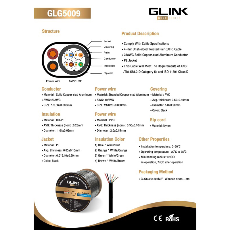 glink-สายlan-cat5e-ac-มีสายไฟ-305เมตร-รุ่น-gold-series-สำหรับ-กล้องวงจรปิด