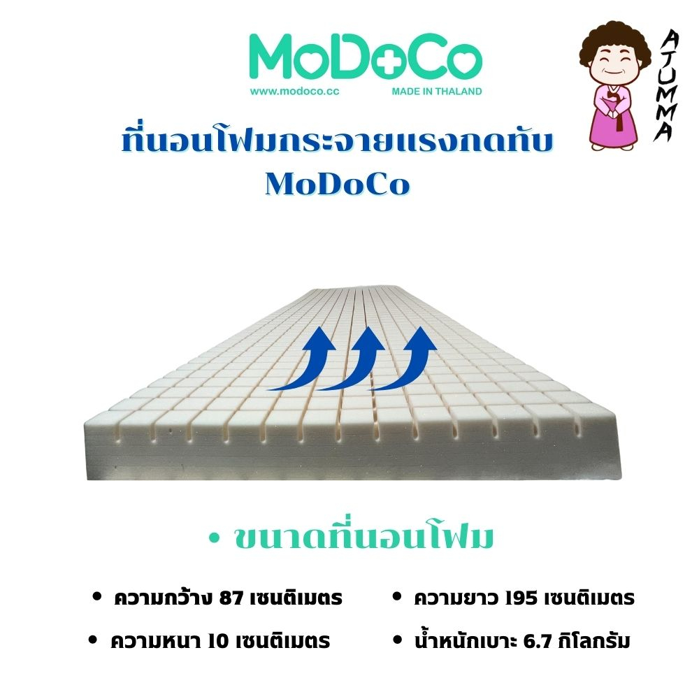 ที่นอนโฟมกระจายเเรงกดทับเพื่อสุขภาพ-modoco-2รุ่น-extar-high-กระจายเเรงแผลกดทับได้ดี