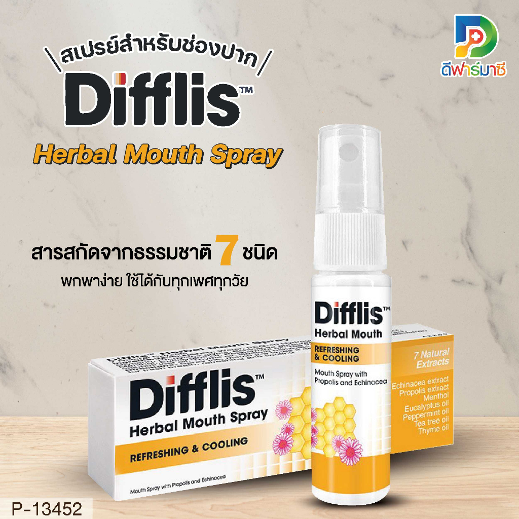 Difflis Herbal Mouth Spray 15 ml. Shopee Thailand