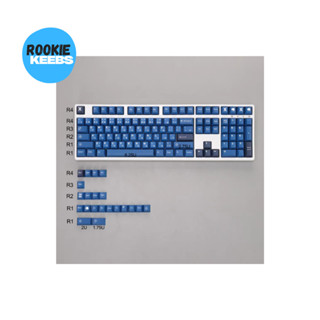 (พร้อมส่งจากไทย)GMK Striker Clone PBT  Cherry Profile Keycap Set