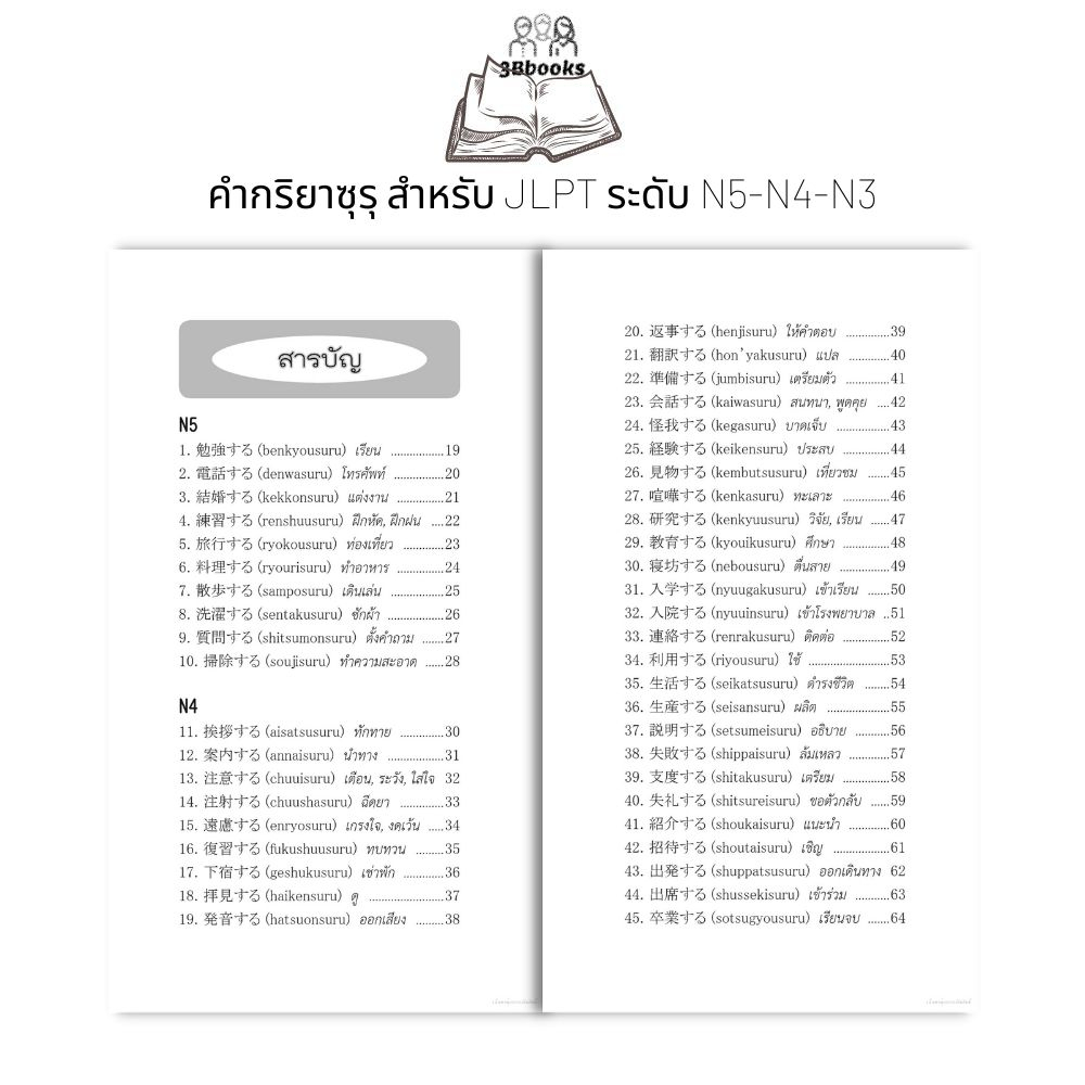 หนังสือ-คำกริยาซุรุ-สำหรับ-jlpt-ระดับ-n5-n4-n3-การใช้ภาษาญี่ปุ่น-ภาษาญี่ปุ่น-คู่มือสอบวัดระดับภาษาญี่ปุ่น-jlpt