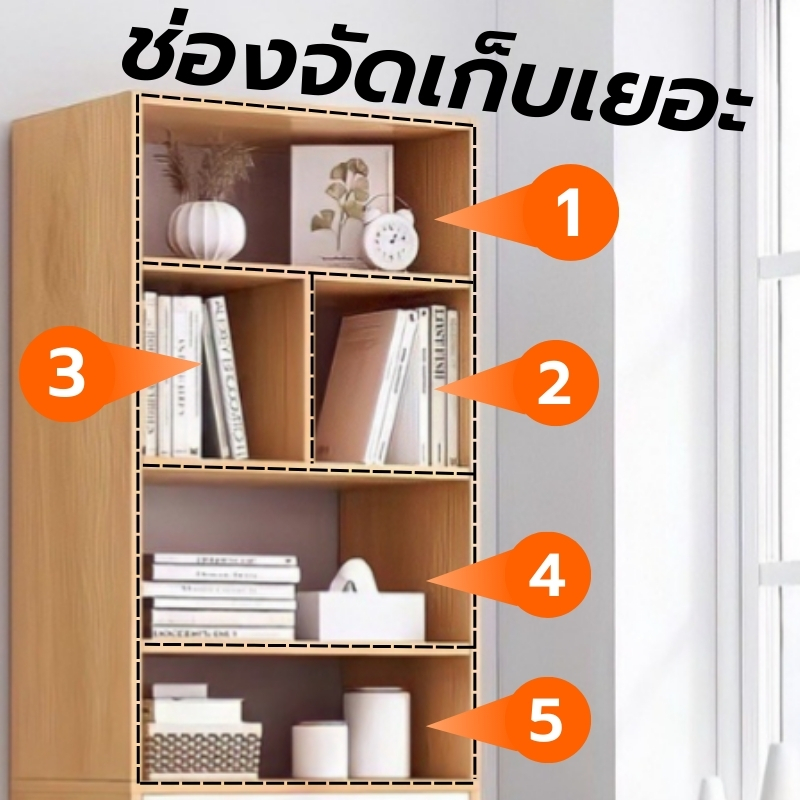 ชั้นวางหนังสือ-ชั้นเก็บของ-ชั้นวางของเล่น-ชั้นวางหนังสือการ์ตูน-ขนาด46x24x182cm-ชั้นของเล่น