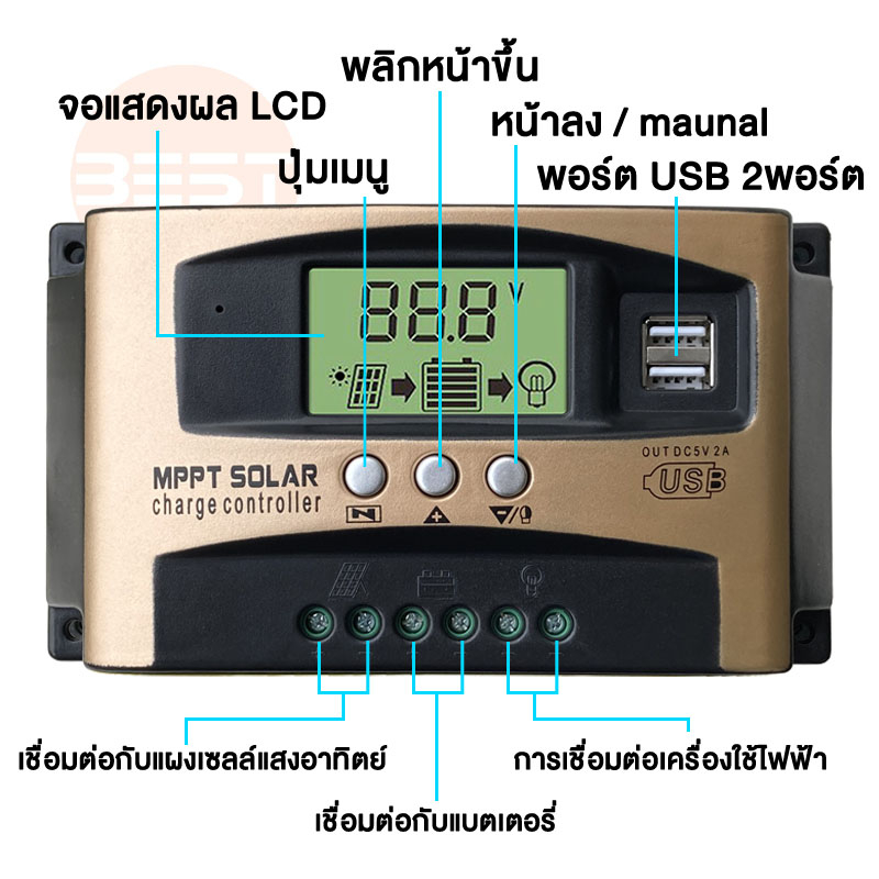 mppt-solar-charger-controlle-30-60แอมป์-100a-ชาร์จเจอร์-12v24v-ชาจเจอร์โซล่า-โซล่าชาร์จเจอร์-mppt-pro-โซล่าเซลล์-ชาจ-ชาร์จแผงโซล่าเซลล์-โซล่าชาร์เจอร์