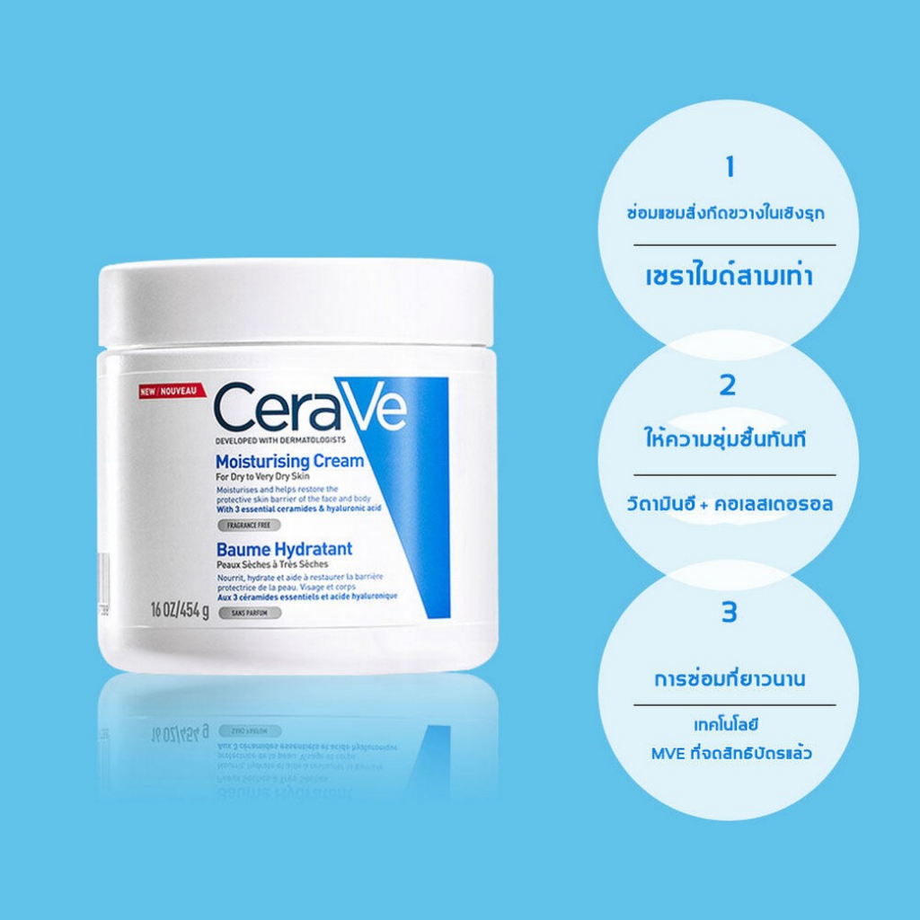 cerave-moisturising-cream-454g-ครีมบำรุงผิวหน้า-มอยเจอร์ไรเซอร์-ครีมหน้า-สำหรับผิวแห้ง-แห้งมาก-สำหรับผิวแห้ง-แห้งมาก