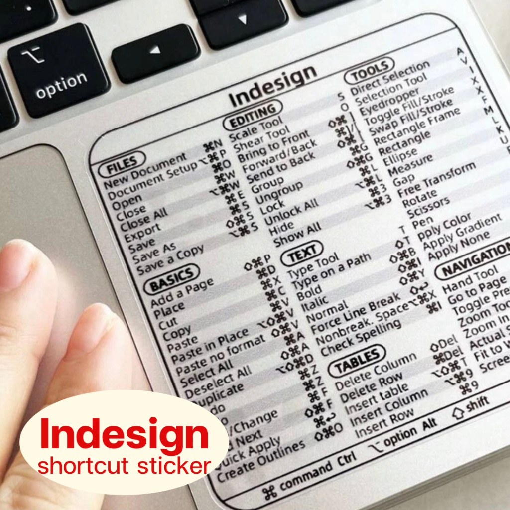 พร้อมส่งจากไทย🌈 | สติ๊กเกอร์ Shortcut สำหรับ Indesign สติ๊กเกอร์คีย์ลัด ...