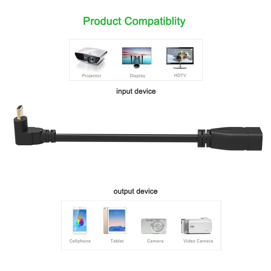 สายแปลง-mini-hdmi-to-hdmi-mini-hdtv-male-to-hdtv-female-cable-adapter-angle-90-degree-for-tablet-pc-camera