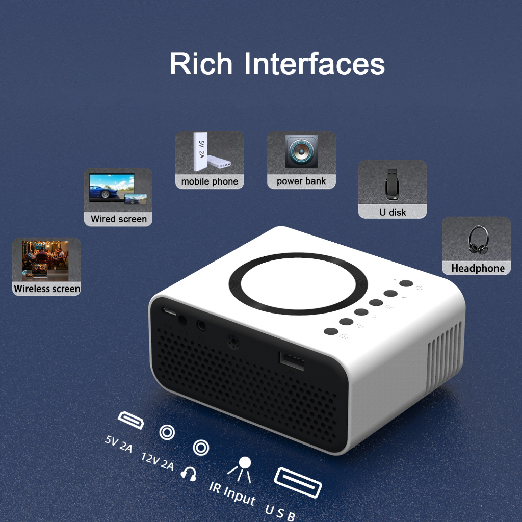 โปรเจคเตอร์-แบบพกพา-mini-projector-แบบพกพา-1080p-rigal-projector-มินิโปรเจคเตอร์-สมาร์ทโปร-การเชื่อมต่อโทรศัพท์