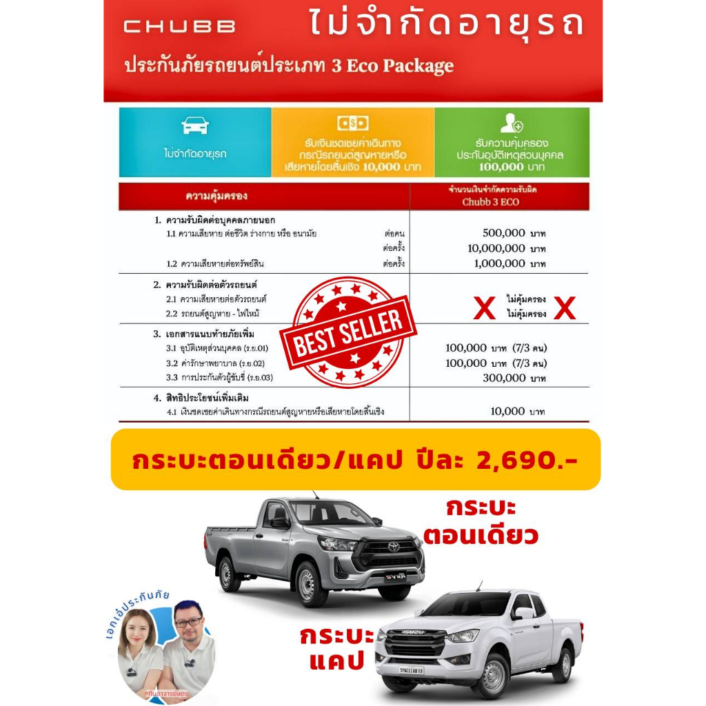 chubb-ประกันรถยนต์ชั้น-3-eco-package-ชับบ์สามัคคีประกันภัย-สำหรับ-กระบะตอนเดียว-แคป