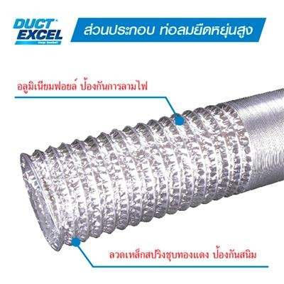 ท่อลมอะลูมิเนียมฟอยล์-duct-excel-รุ่น-econoflex4-1-5-ขนาด-4นิ้ว-x-1-5เมตร