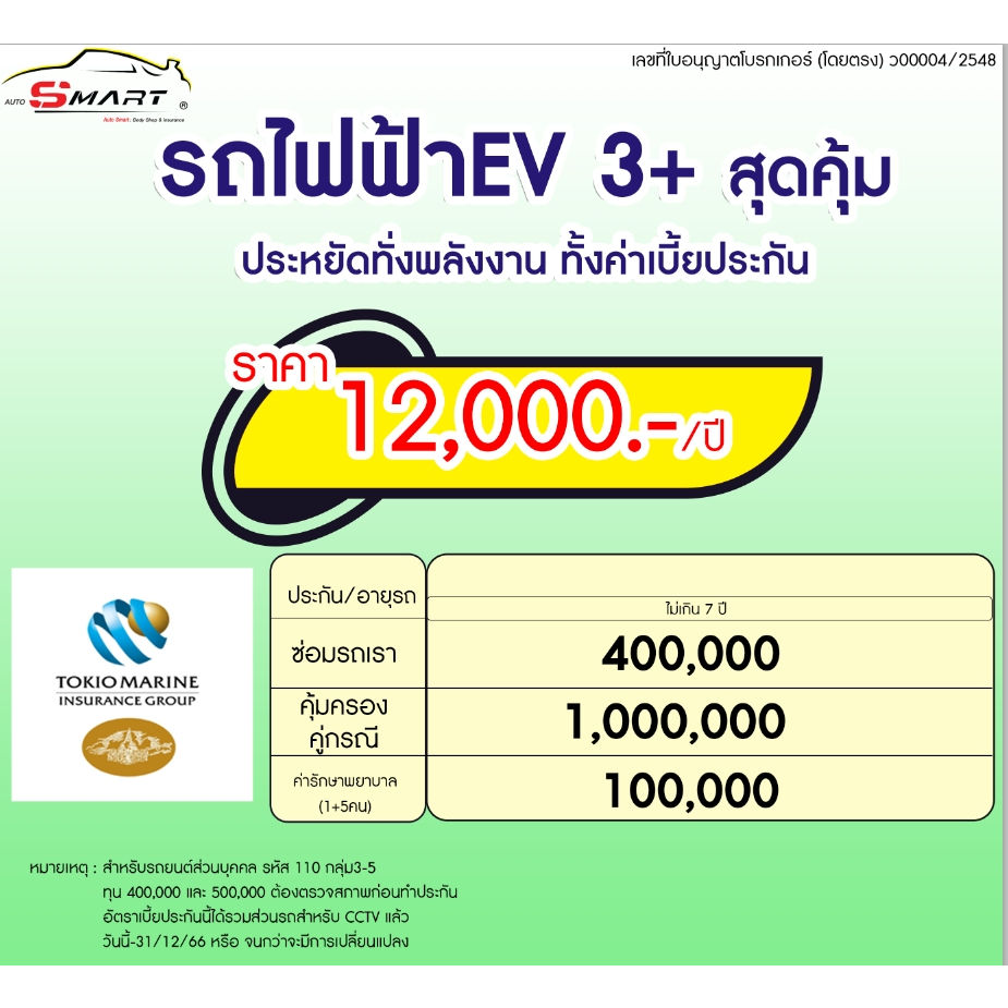 3-รถไฟฟ้า-ev-รถเก๋ง-เริ่มต้น-9-000-ราคาดี-ไม่มีบวกเพิ่ม-ประกันดี-เคลมง่าย-มีอู่ซ่อมเอง-ประกันภัย-ผ่อนได้